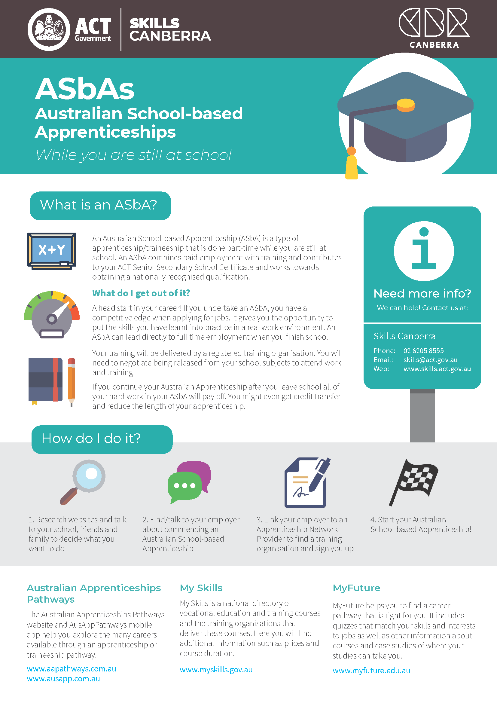 Australian School Based Apprenticeship And Traineeship